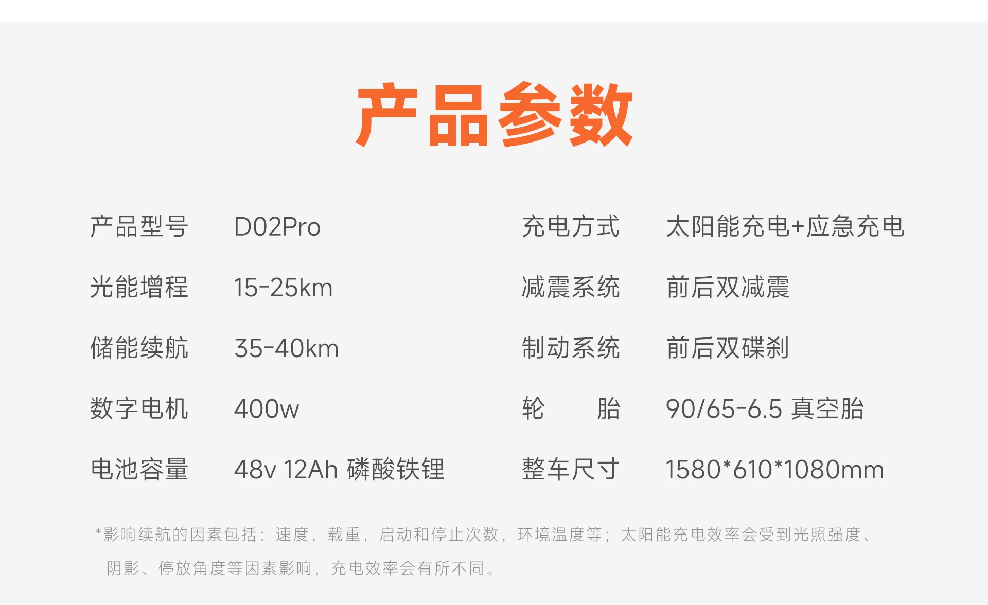 Laineng D02 Pro Solar Scooter - section 10