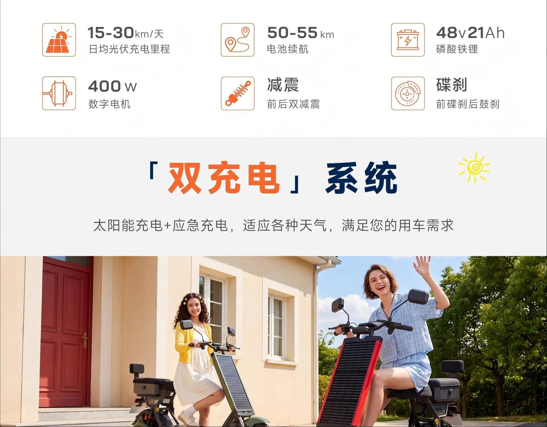 Laineng D101-10 Solar Scooter - section 1