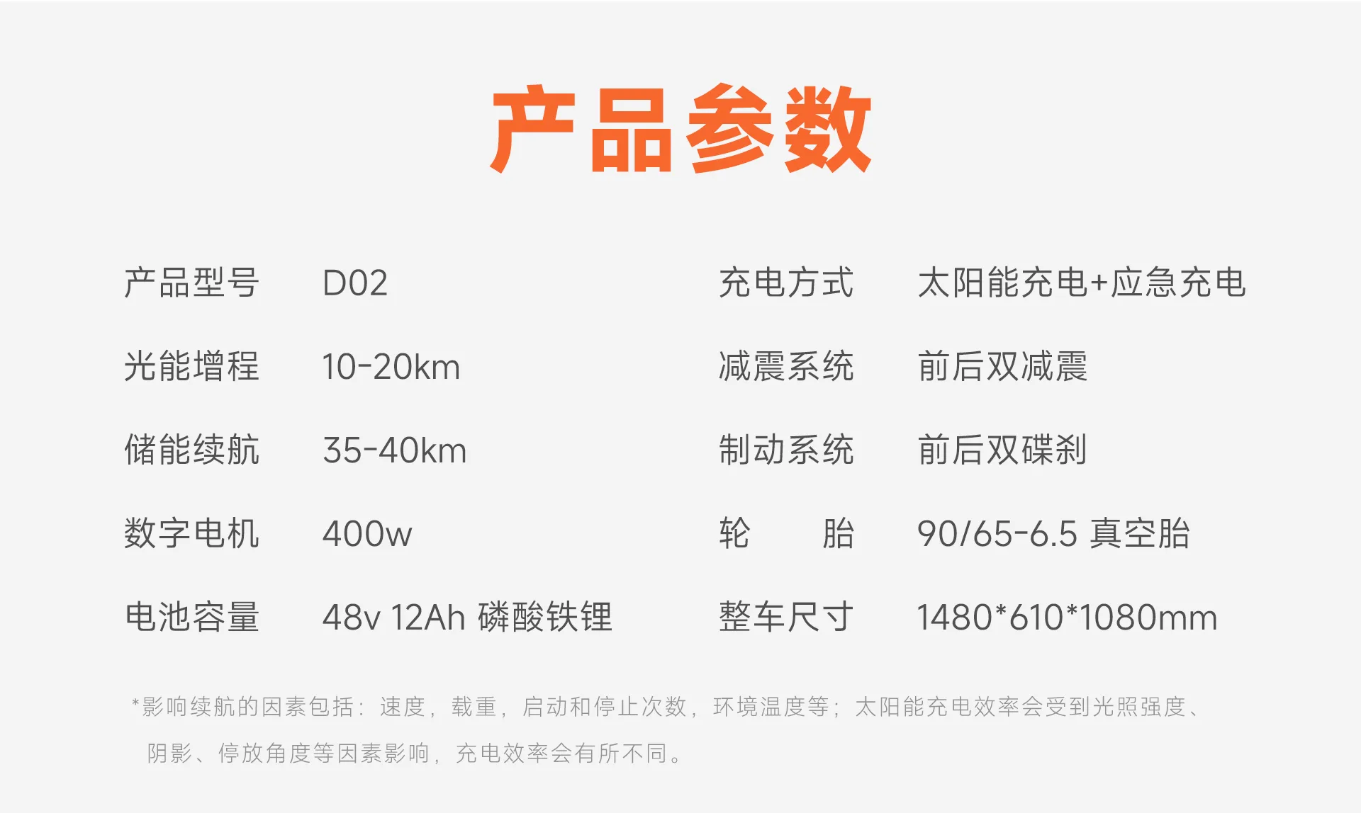 Laineng D101-10 Solar Scooter - section 10