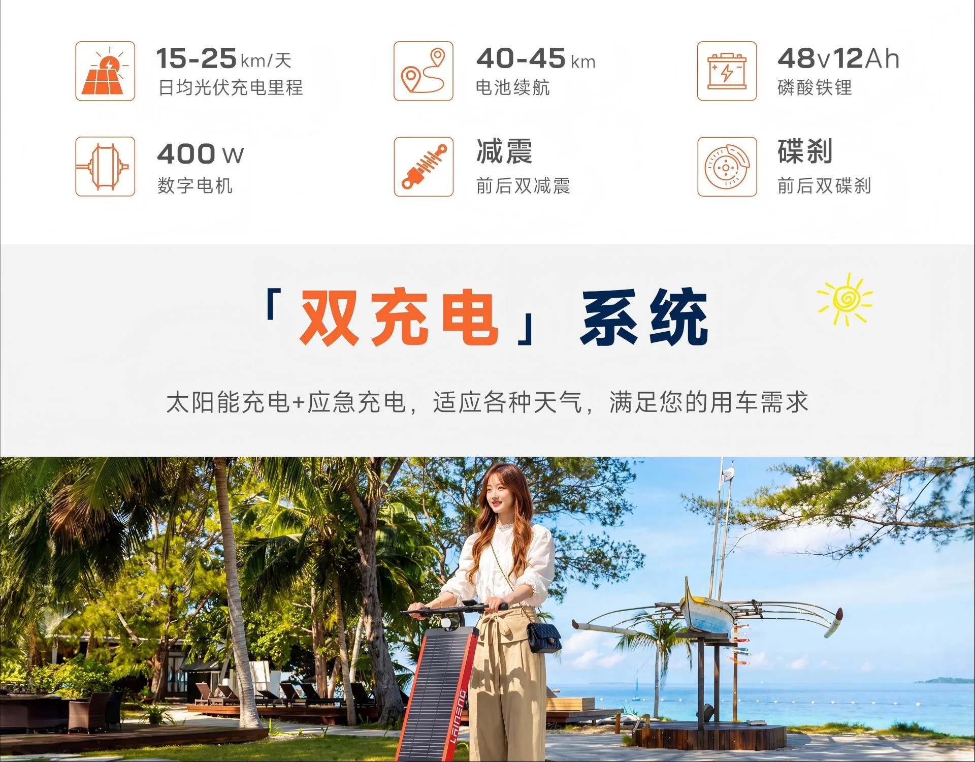 Laineng S109 Solar Scooter - section 1