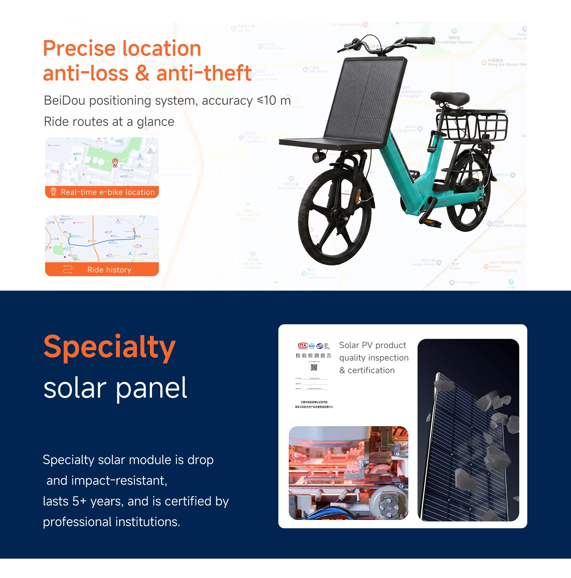 E03 precise positioning and dedicated solar panel