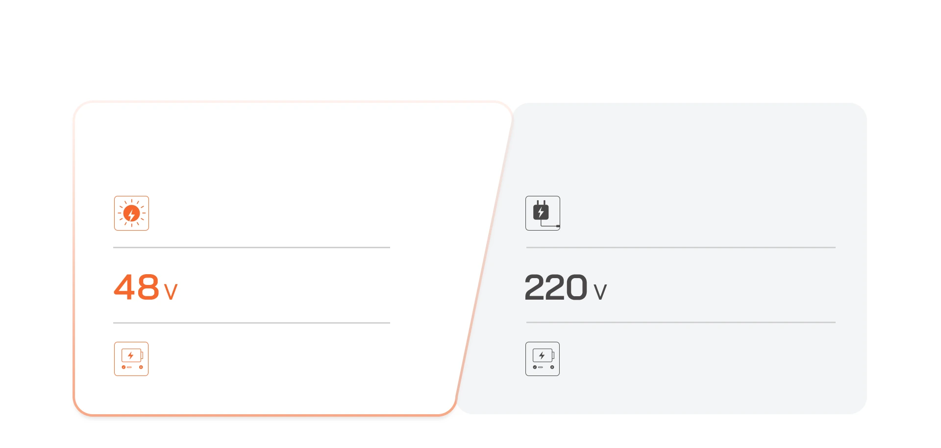 Comparison of a 48V solar e-bike and a 220V conventional e-bike charging system