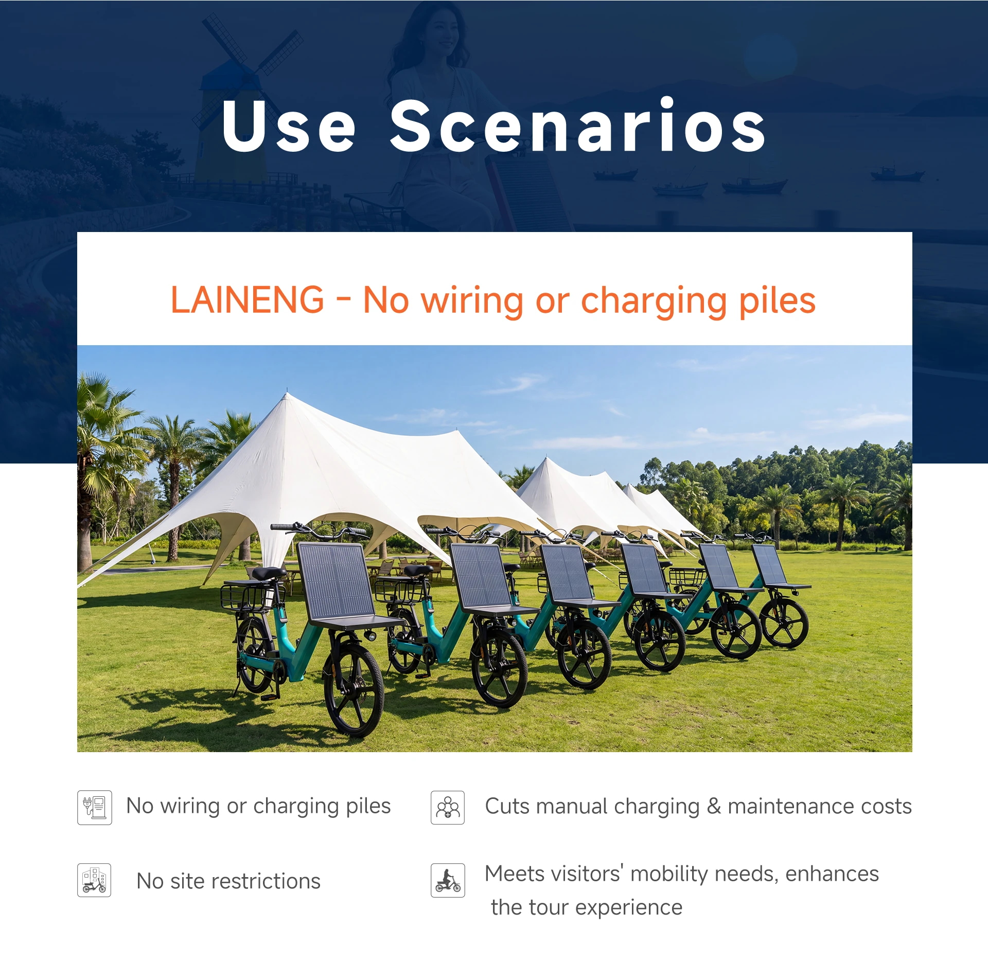 E03 use scenarios: commuting, campus, countryside and delivery